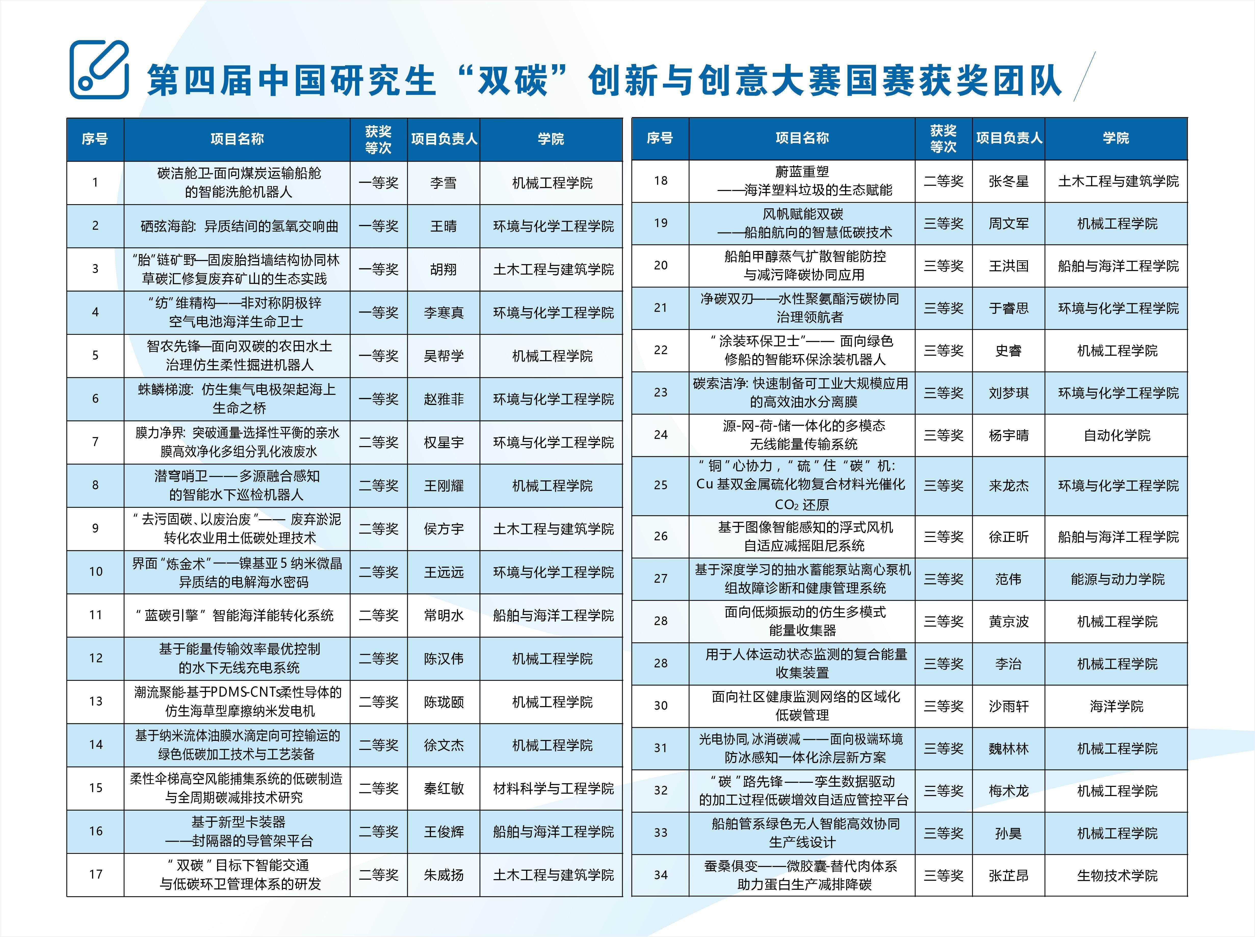 1763085201170741.png 图片 2.png