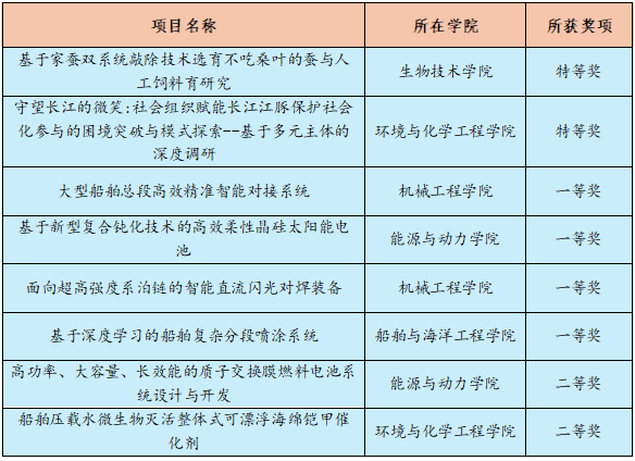 1749536038673588.png image.png